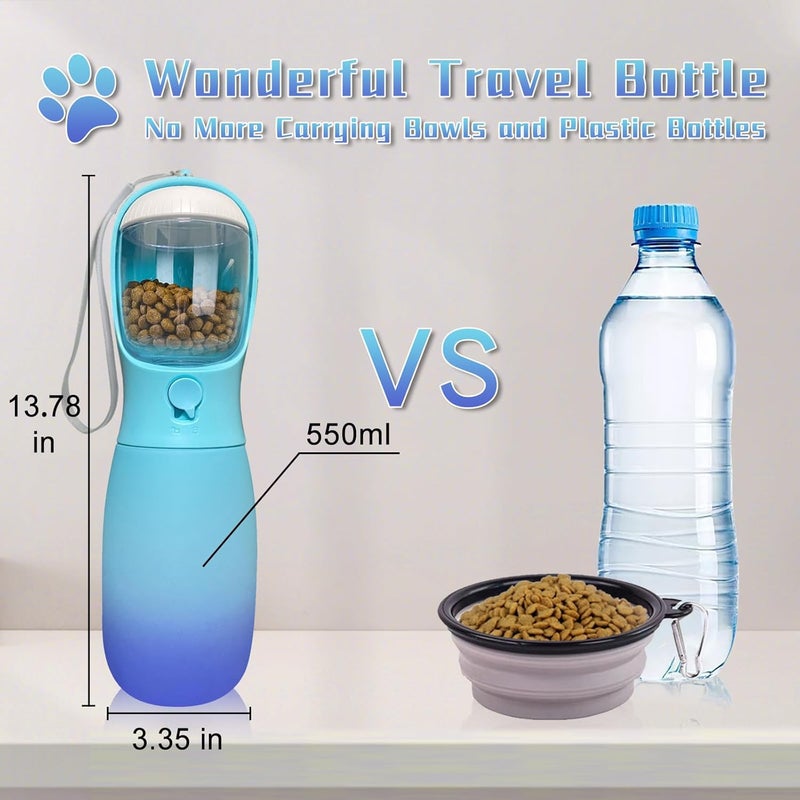 MITOCAPY 2-in-1 Dog Water Bottle Portable, Food Grade Travel Dog Bowls with Food Container, 19Oz Dog Water Bowl Dispenser, Hiking Essentials, Puppy Stuff Dogs Accessories Girl Boy (Blue) - Image 3